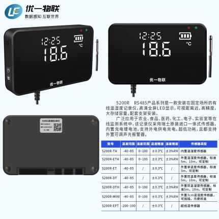 S200R-ET RS485有線(xiàn)單溫度記錄儀